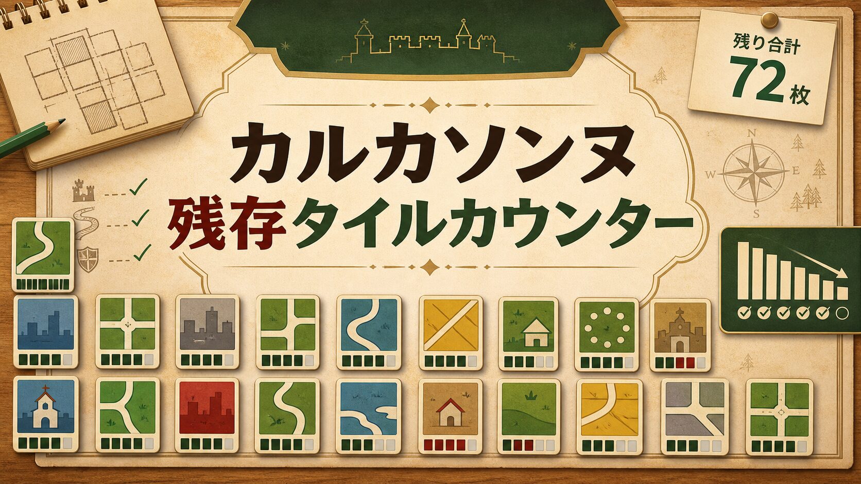 『カルカソンヌ』残存タイルカウンター【Webアプリ】